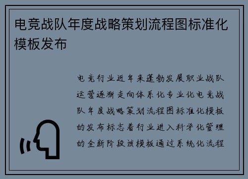 电竞战队年度战略策划流程图标准化模板发布